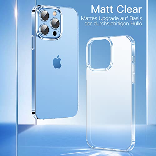 iPhone-13-Pro-Hülle CASEKOO Matt Clear, 0 Fingerabdruck