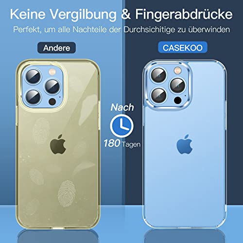 iPhone-13-Pro-Hülle CASEKOO Matt Clear, 0 Fingerabdruck