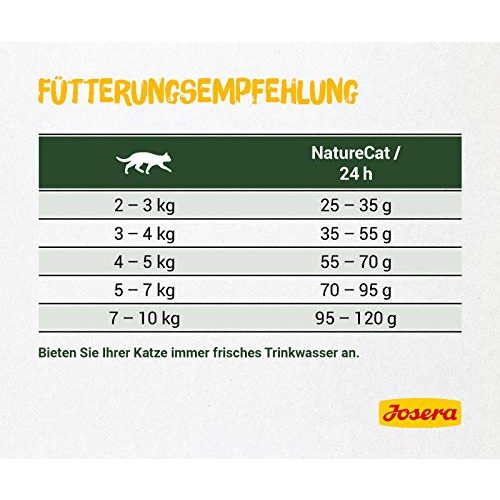 Katzenfutter ohne Zucker und Getreide Josera NatureCat, 400 g