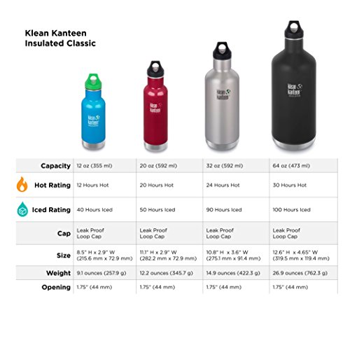 Klean-Kanteen-Trinkflasche Klean Kanteen Vakuumisoliert