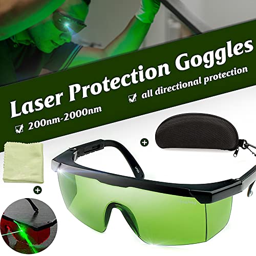 Laserschutzbrille Hancaner 200nm-2000nm OD4 + Stylisch