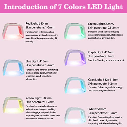 Lichttherapie-Maske TopDirect LED Photon Therapie 7 Farben