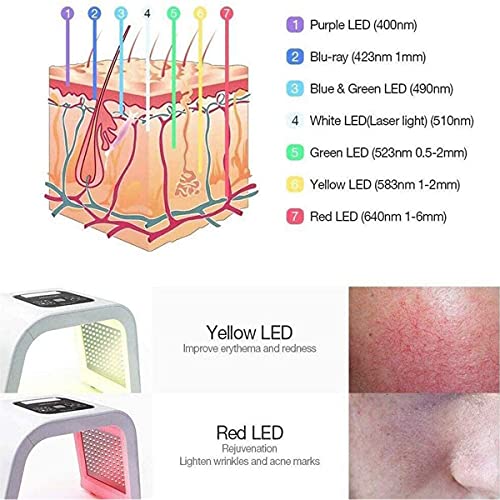 Lichttherapie-Maske TopDirect LED Photon Therapie 7 Farben
