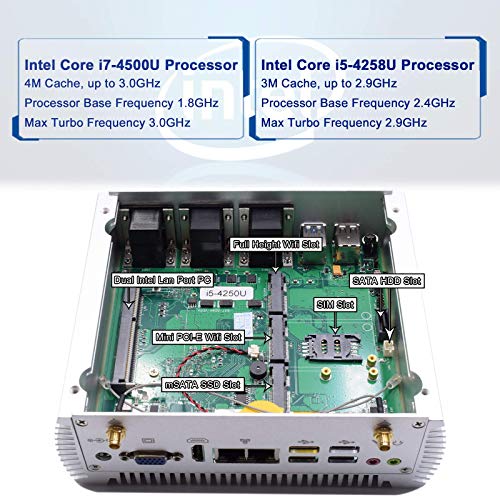 Lüfterloser Mini-PC HISTTON Industrie PC Intel Core i7 4500U