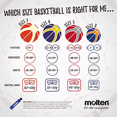 Molten-Basketball Molten Basketball, Größe 7