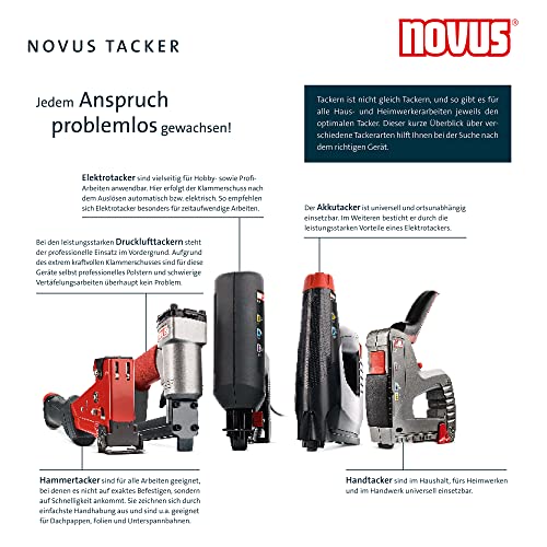 Novus-Tacker Novus Handtacker J-13, Hobby-Tacker