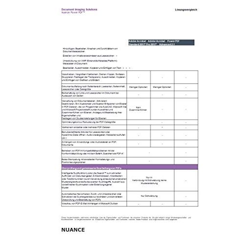 OCR-Software EFS Nuance Power PDF Standard 2 (Release 2.1)