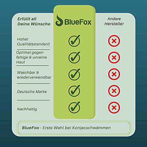 Peelingschwamm BlueFox Konjac Schwämme 3er Set