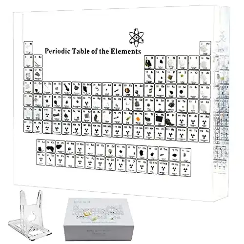 Periodensystem mit echten Elementen Healand, Periodensystem