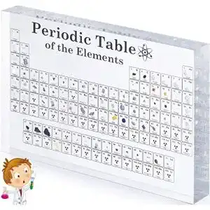 Periodensystem mit echten Elementen YHDSK mit 83 Elementen