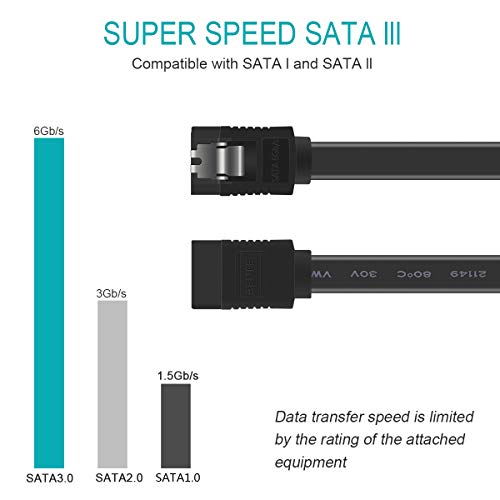 SATA-Kabel BENFEI SATA III Kabel, 1 Stück, 6Gbps, gerade