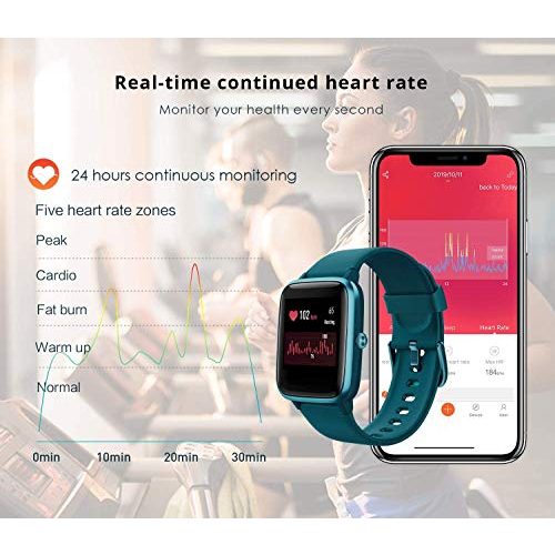 Smartwatch bis 100 Euro Fitpolo, Smart Watch IP68 Wasserdicht
