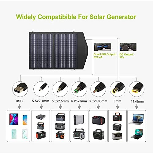 Solaranlage ALLPOWERS Solar Ladegerät, 60W Solarpanel