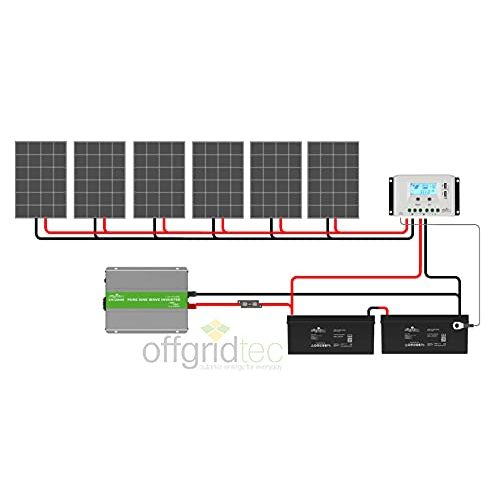 Solaranlage Offgridtec 24V © Autark XXL-Master 1200W Solar