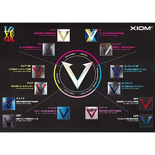 Tischtennis-Belag XIOM Vega Europe, TT, Packaging, 2.0 mm