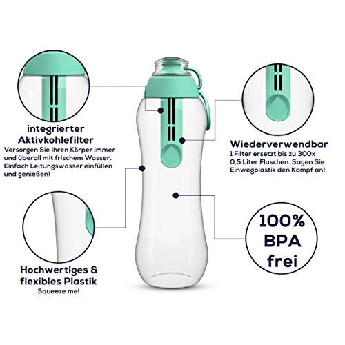 Trinkflasche mit Filter PearlCo, 0,5 Liter grün Wasserflasche