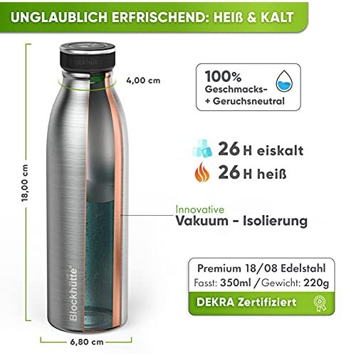 Trinkflasche spülmaschinenfest Blockhütte Edelstahl isoliert 350ml