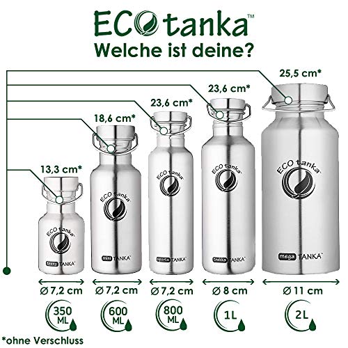 Trinkflasche spülmaschinenfest ECOtanka megaTANKA 2 Liter