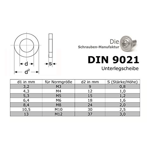 Unterlegscheiben DSM-Verbindungstechnik 263-teiliges Set