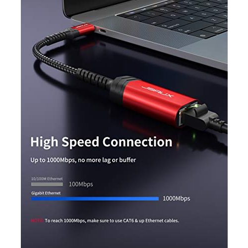 USB-C-Ethernet-Adapter JSAUX, Thunderbolt 3 Netzwerkadapter