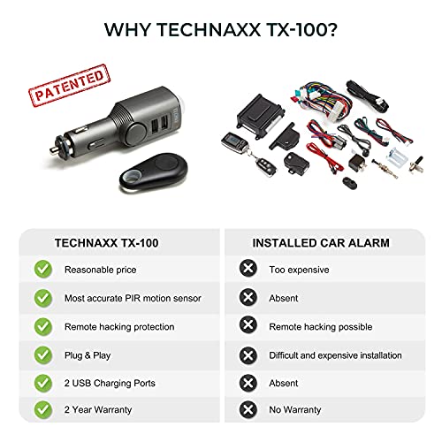 Auto-Diebstahlschutz Technaxx TX-100 mit Bewegungserkennung