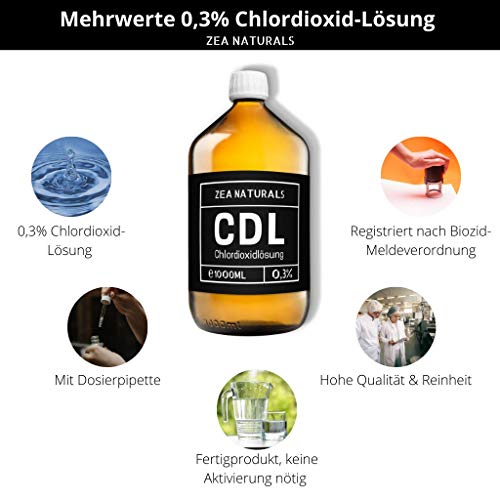 Chlordioxid ZEA Naturals ® Lösung 0,3%, 1000ml