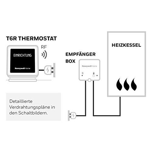 Honeywell-Thermostat Honeywell Home T6R Wi-Fi, Tischhalter