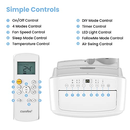 Klimaanlage 12.000 BTU Comfee Klimagerät MPD1-12CRN7