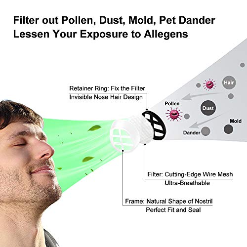 Nasenfilter WoodyKnows Ultra-Atmungsaktiv, 4 Stück