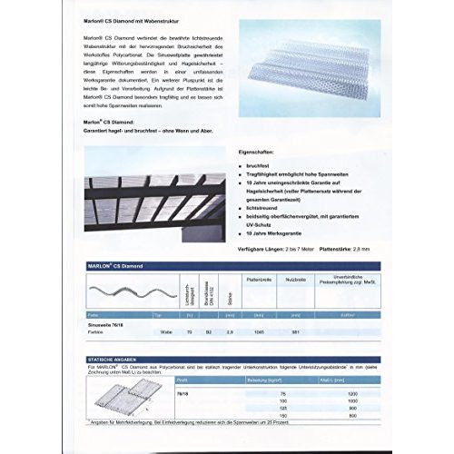 Polycarbonat-Wellplatten Lichtplatten Profil 76/18 Sinus