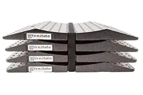 Reifenschoner THE BOX Tireplate 4 Stück Auto & Oldtimer Set