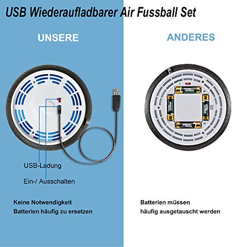Air-Power-Fußball GEYUEYA Home Air Power Fußball Set, USB