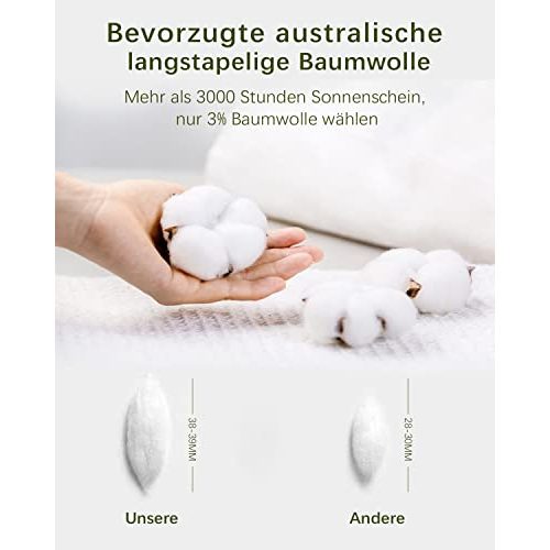 Allergiker-Bettwäsche MILDLY Bettwäsche 135×200 4teilig Grün