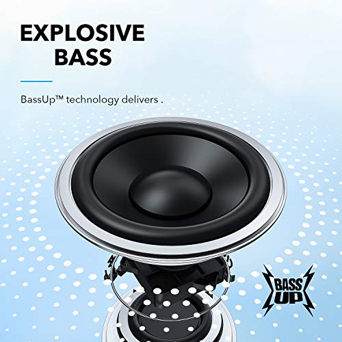 Anker-Bluetooth-Lautsprecher Soundcore Anker Mini 3