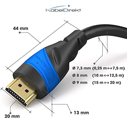 Audiokabel KabelDirekt, 8K/4K HDMI-Kabel, 0,25 m, 8K@60Hz