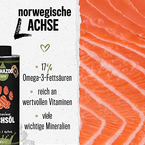 Barf-Öl alphazoo Premium Lachsöl für Hunde & Katzen 500 ml