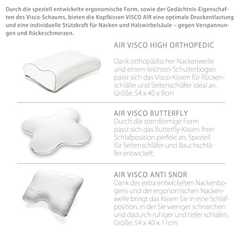 CPAP-Kissen sei Design Seitenschläferkissen VISCO-Kissen