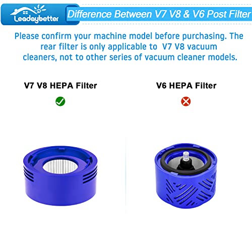 Dyson-V8-Filter Leadaybetter 2 Stück V8 Filter HEPA