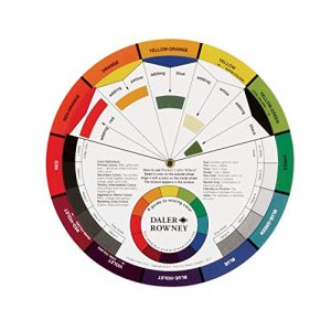 Farbkreis Daler-Rowney Farbmischrad fürs Malen und Airbrush