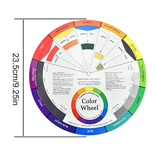 Farbkreis KLYNGTSK 2 Stück Color Guide Wheel