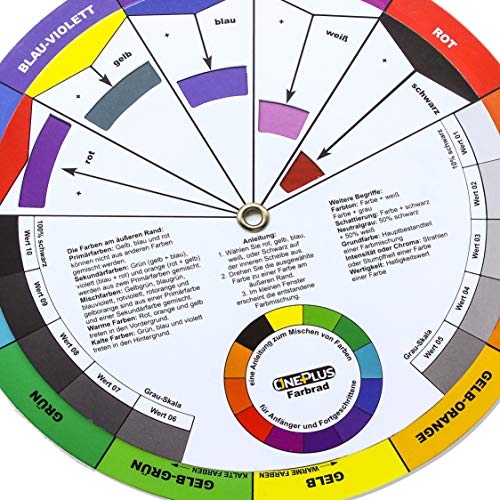 Farbkreis ONE+PLUS, 2 Stück, Color Wheel, Farbmischrad