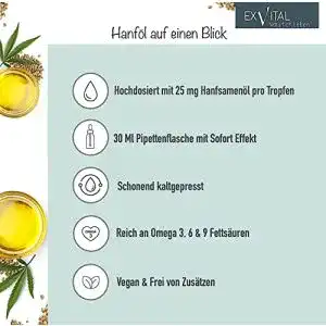 Hanföl-Tropfen