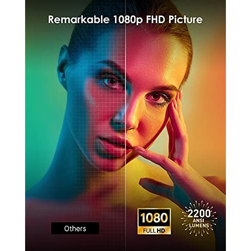 Heimkino-Beamer XGIMI Horizon Full HD, 2200 ANSI Lumen