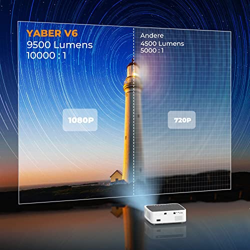 Heimkino-Beamer YABER WiFi Bluetooth 5G Beamer 9500 Lumen