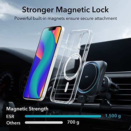 iPhone-13-Hülle ESR Classic Hybrid Magnet Hülle mit HaloLock