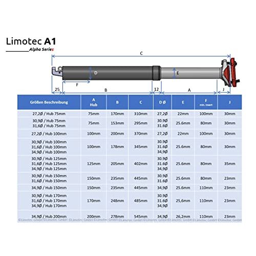 Limotec-Sattelstütze LIMOTEC DESIGN DEVELOP PRODUCE A1
