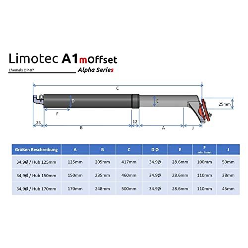 Limotec-Sattelstütze LIMOTEC DESIGN DEVELOP PRODUCE A1M