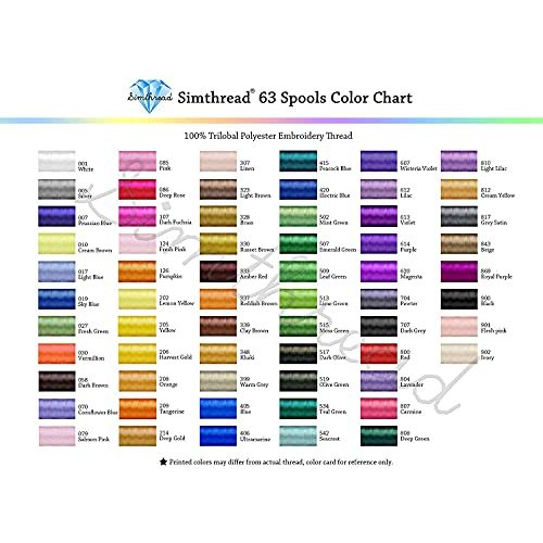 Maschinenstickgarn Simthread Polyester, 63 Farben