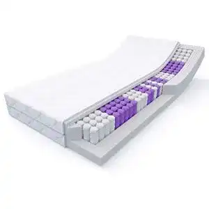 Die beste Matratze 140x200 H2 2026 Test Bestseller Matratze 140×200 H2