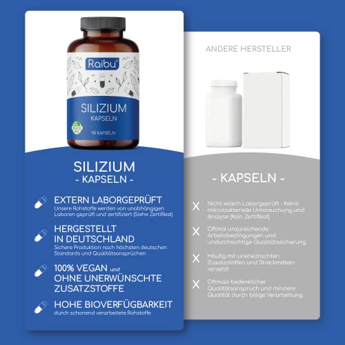 Silizium-Kapseln RAIBU ® Silizium Kapseln hochdosiert 90 Kapseln
